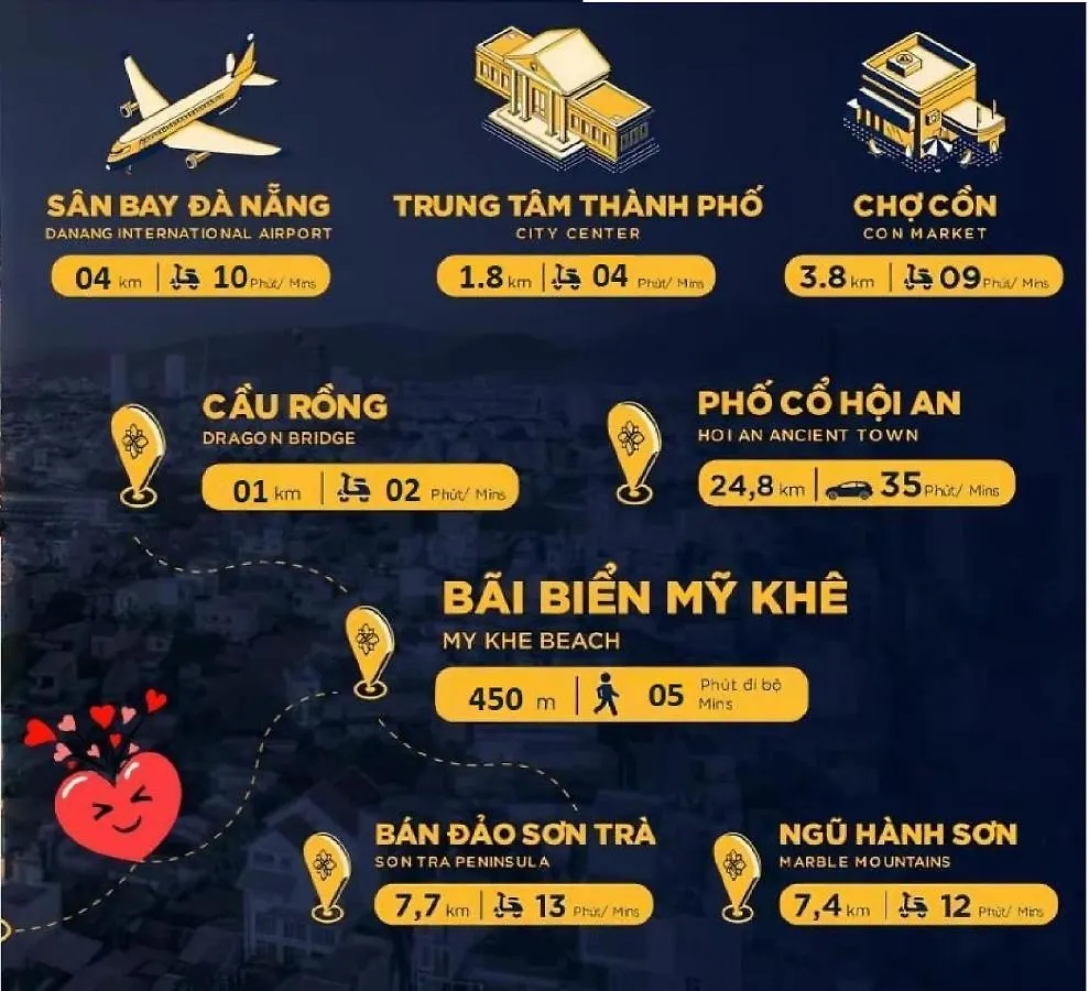 King House Villa Hotel & Spa Da Nang